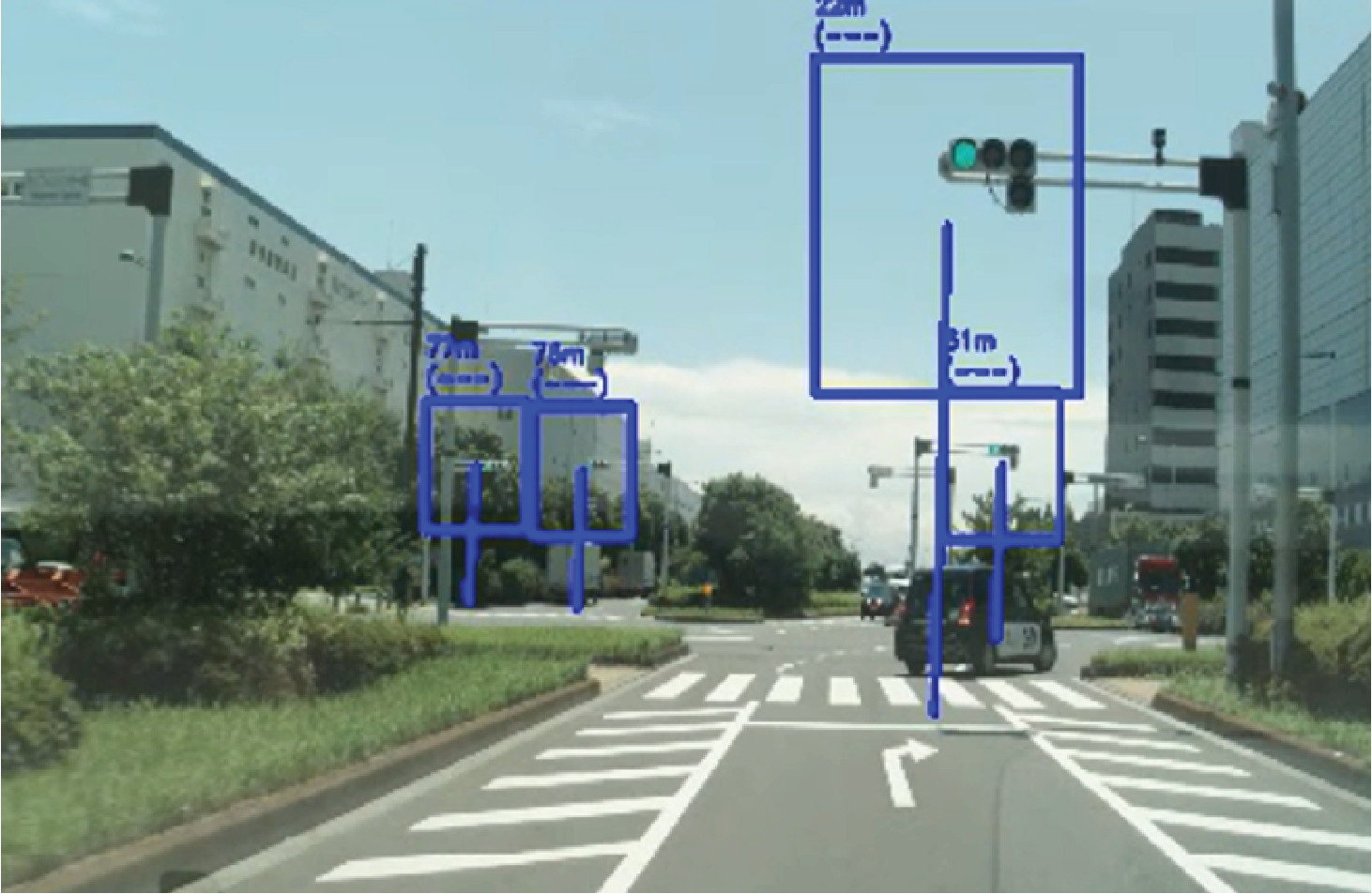東京臨海部実証実験におけるV2I/V2N/カメラの認識距離の検証例（テレコムセンター前交差点通過時の事例）